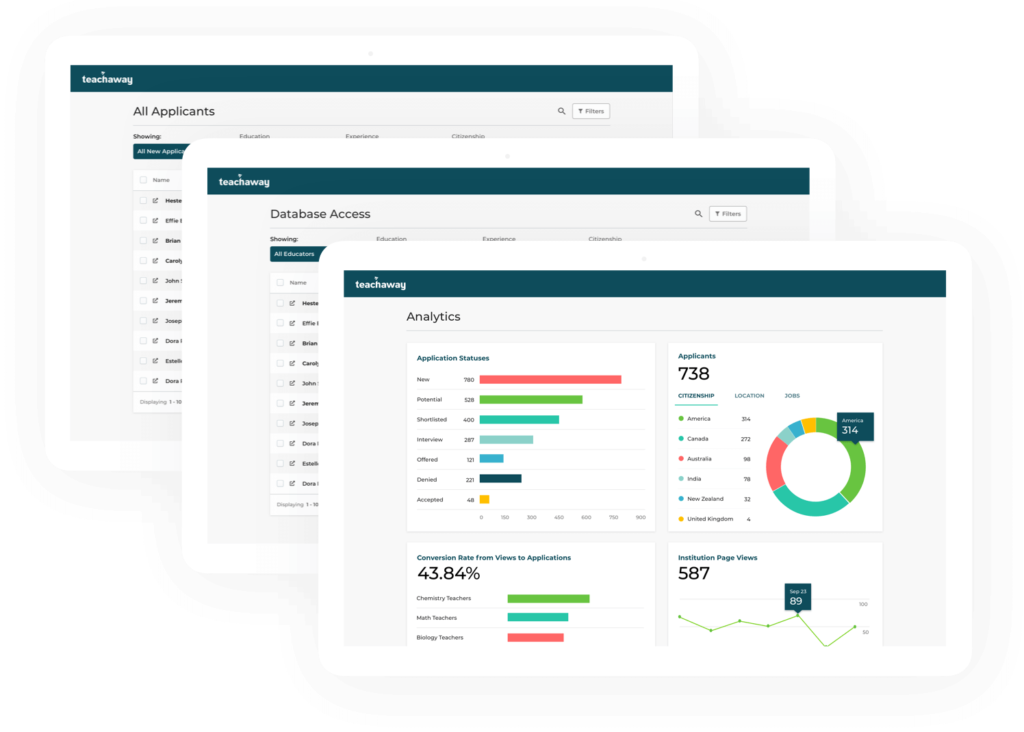 Three laptop screens with screenshots of the Teach Away teacher recruitment software, displaying teacher candidate profiles and information